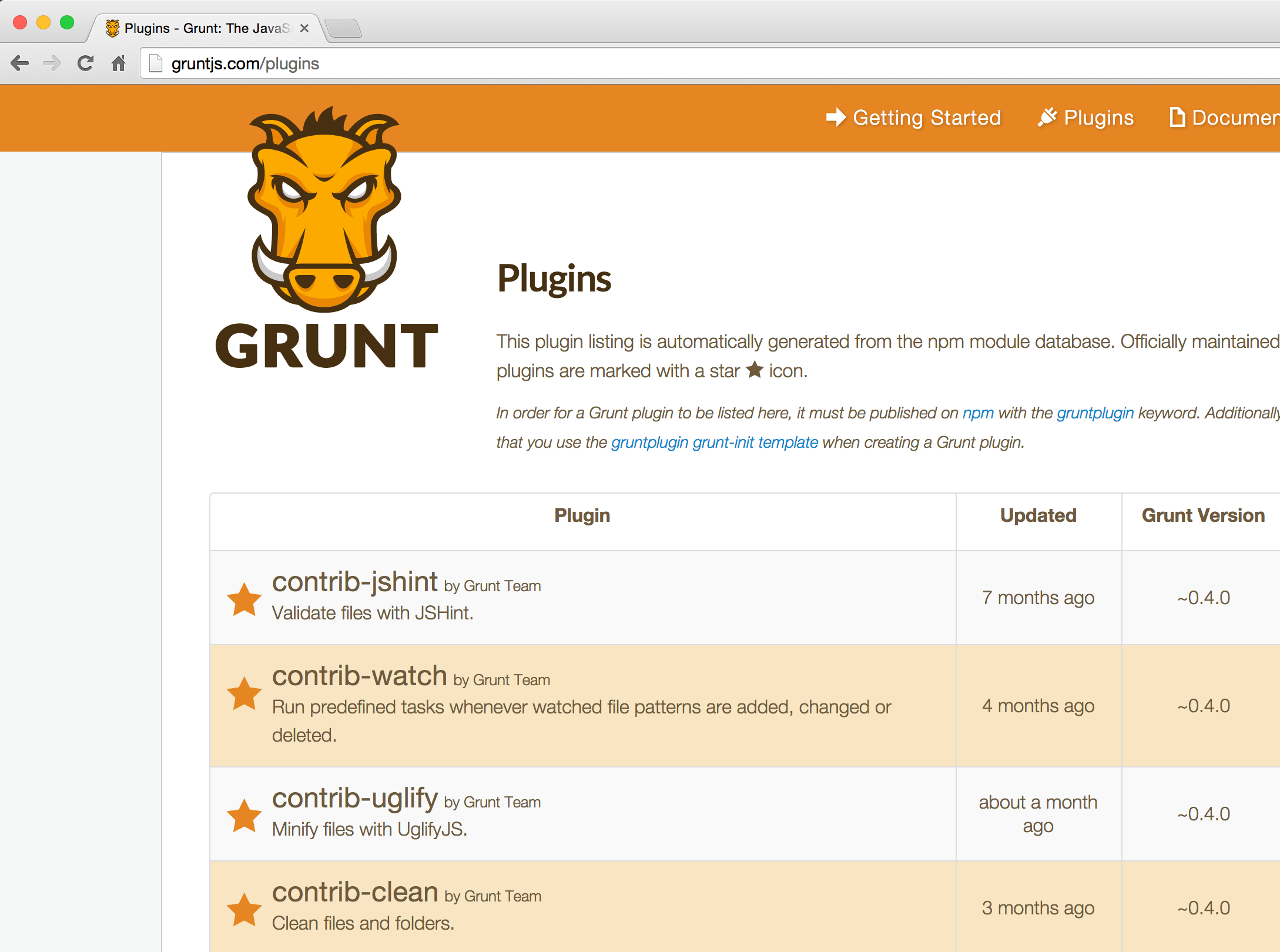 grunt plugins